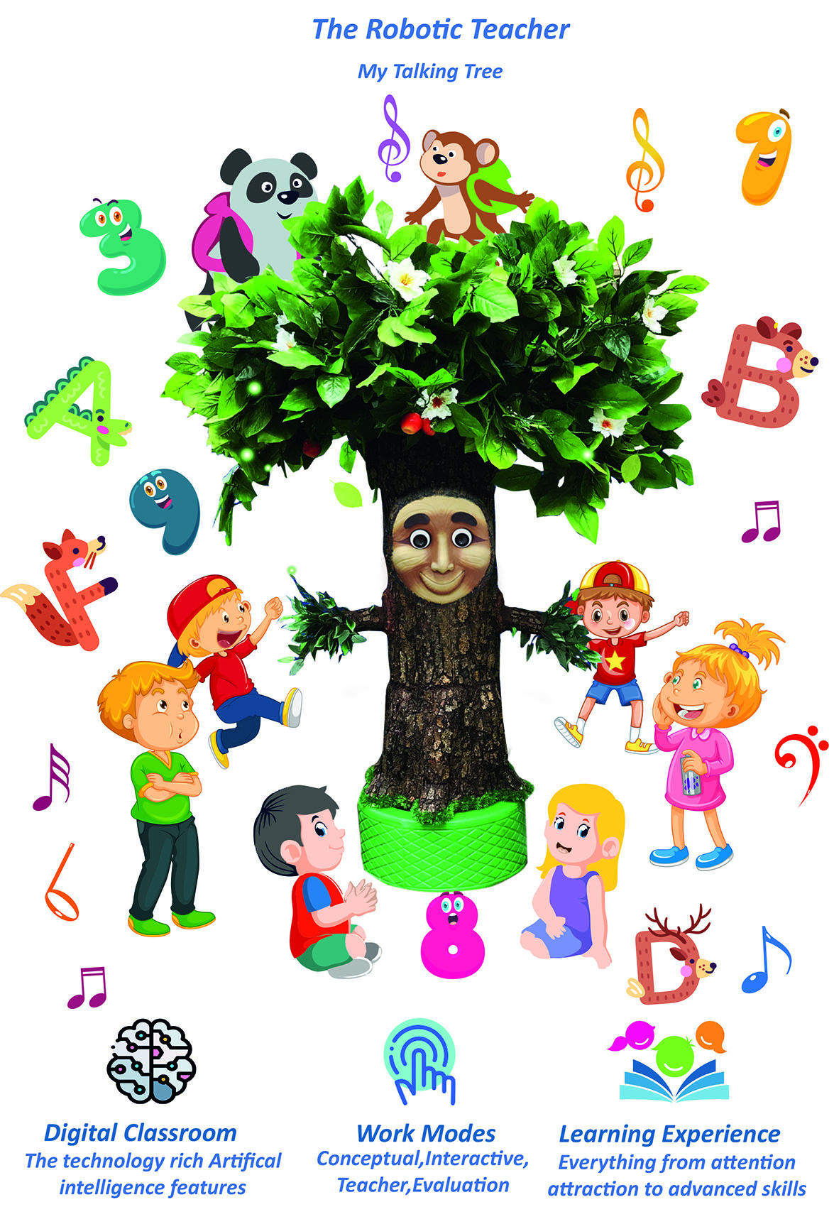 Cartoon Children happily play around a K square edutainment Talking tree.